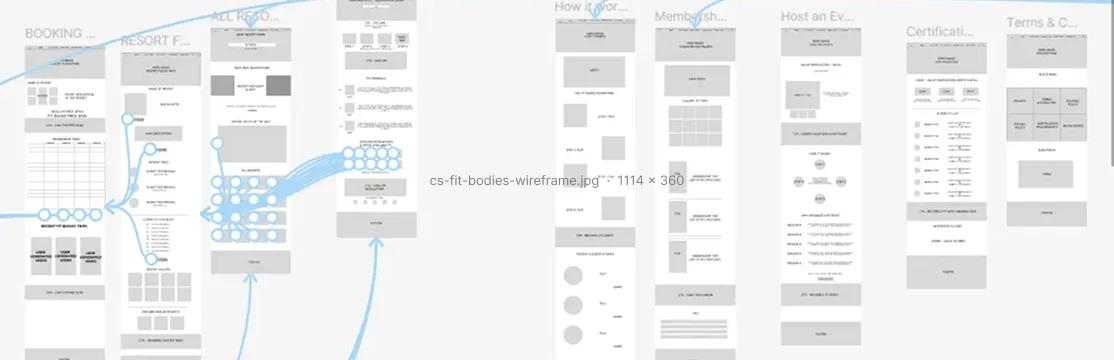 Fit Bodies Inc.