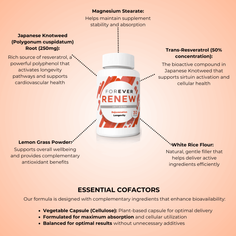 Forever renew Ingredient